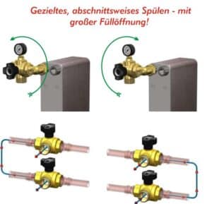 Füllstutzen Anschnitt bearbeiten